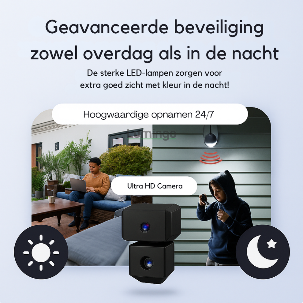 GuardCam Pro™ | Altijd beveiligd – zelfs zonder internet of stroom
