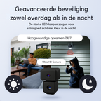 GuardCam Pro™ | Altijd beveiligd – zelfs zonder internet of stroom