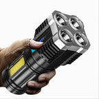 High-Power Tactical Flashlight - Light Power